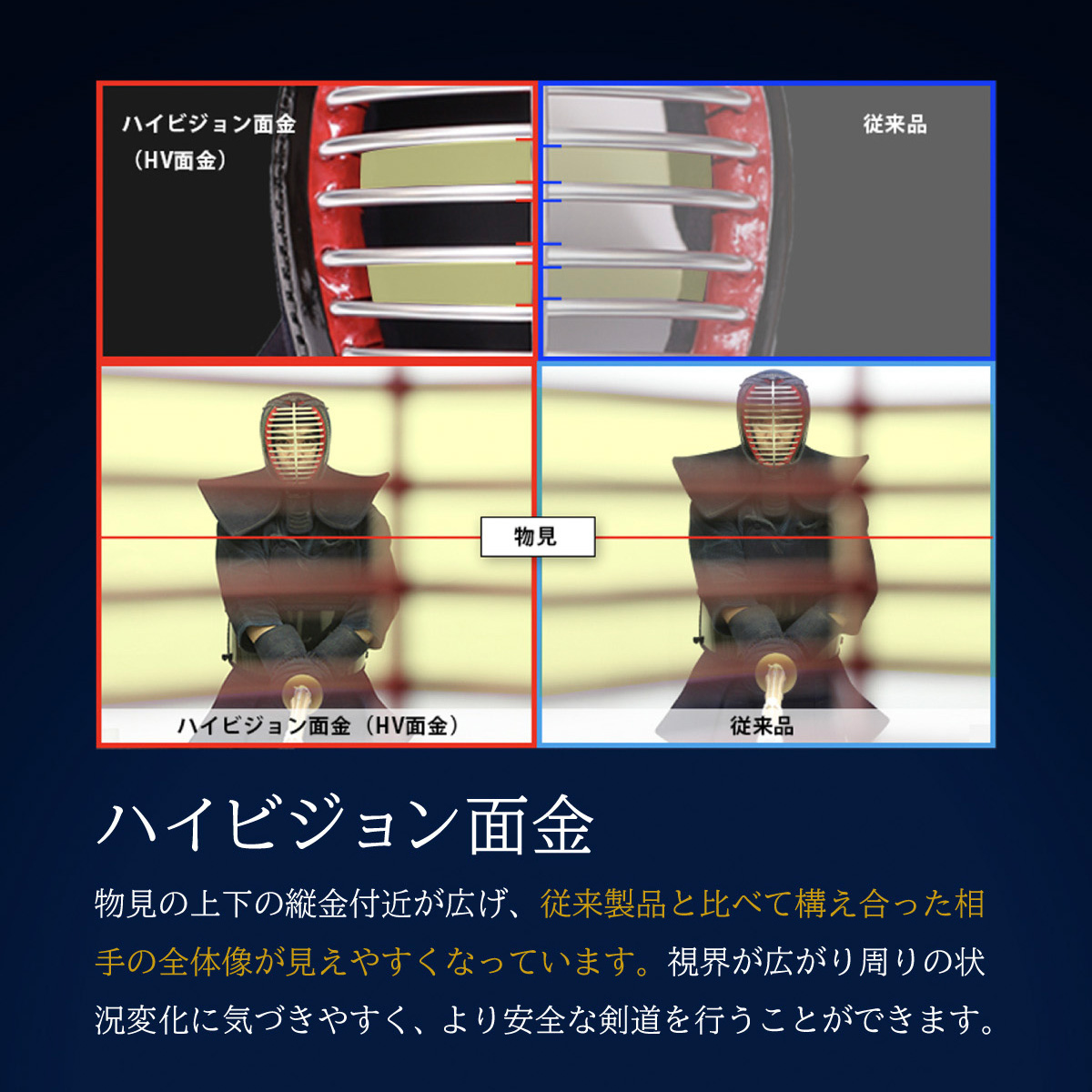 A-1αMarkX 6mm総織刺十字刺 剣道防具