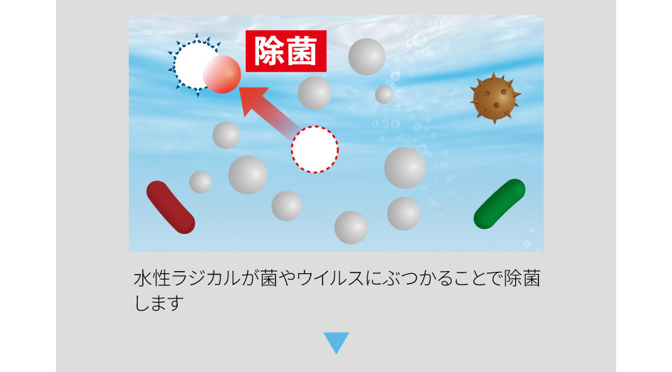 剣道防具用除菌消臭水 「Aqua Create -アクアクリエイト-」 280ml