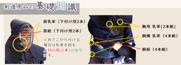 剣道用品の基礎知識