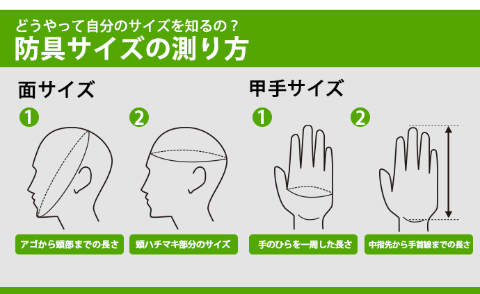 剣道防具の採寸方法について【測り方・サイズチェック】