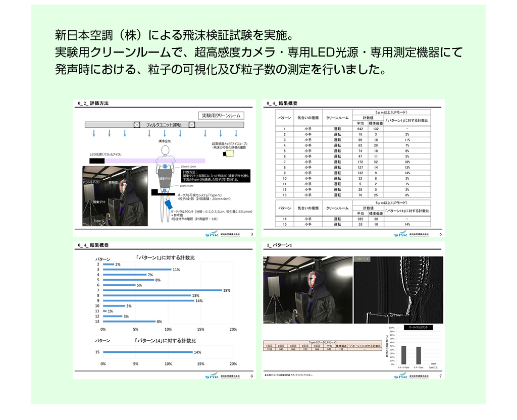 ISGインナーマスク[面マスク]