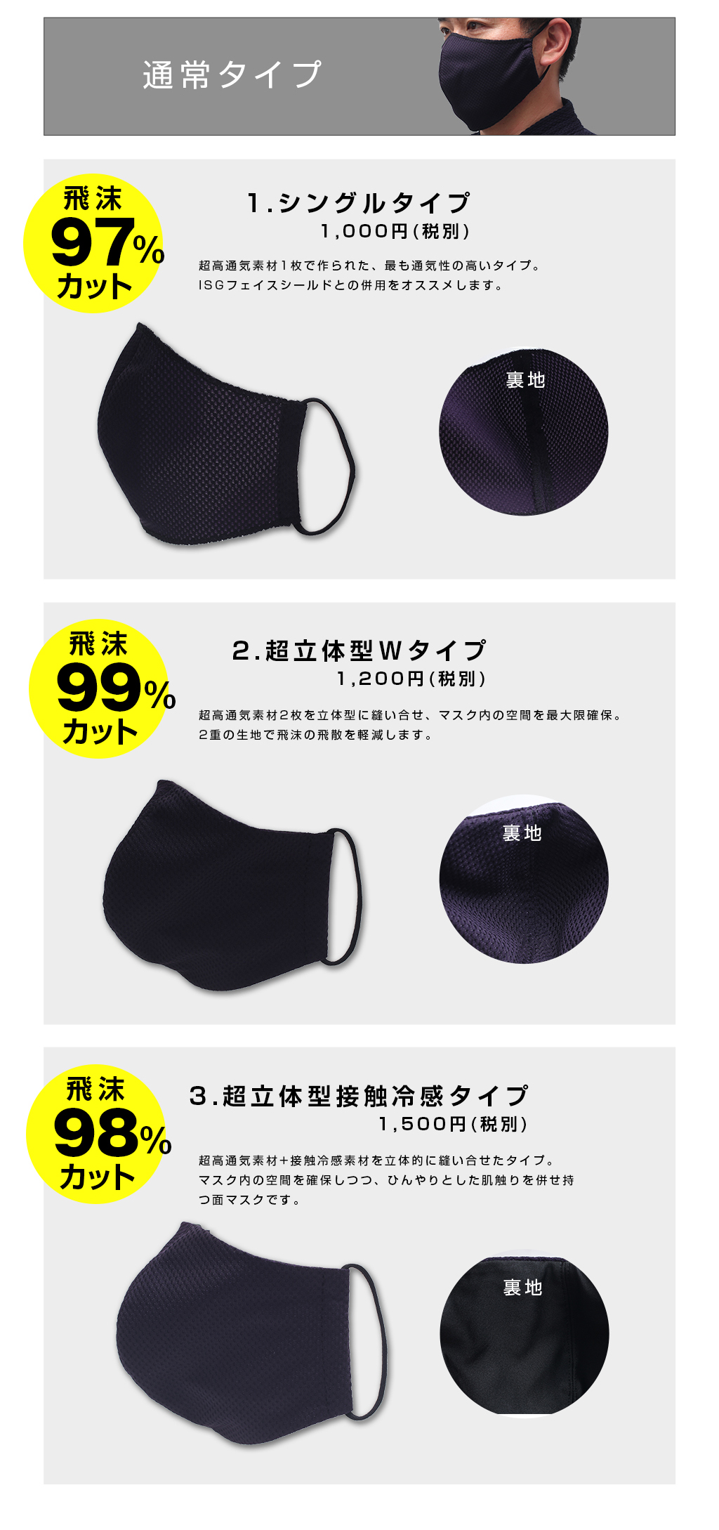 ISGインナーマスク[面マスク]