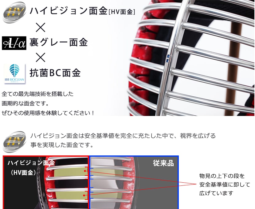 A-1αMark2 面単品