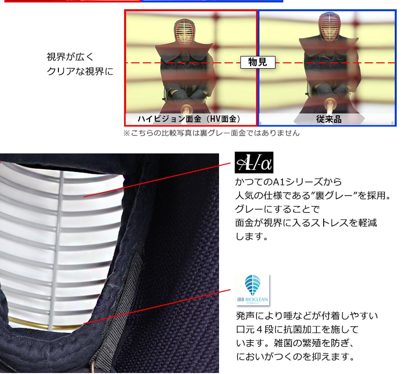 A-1αMark2 面単品