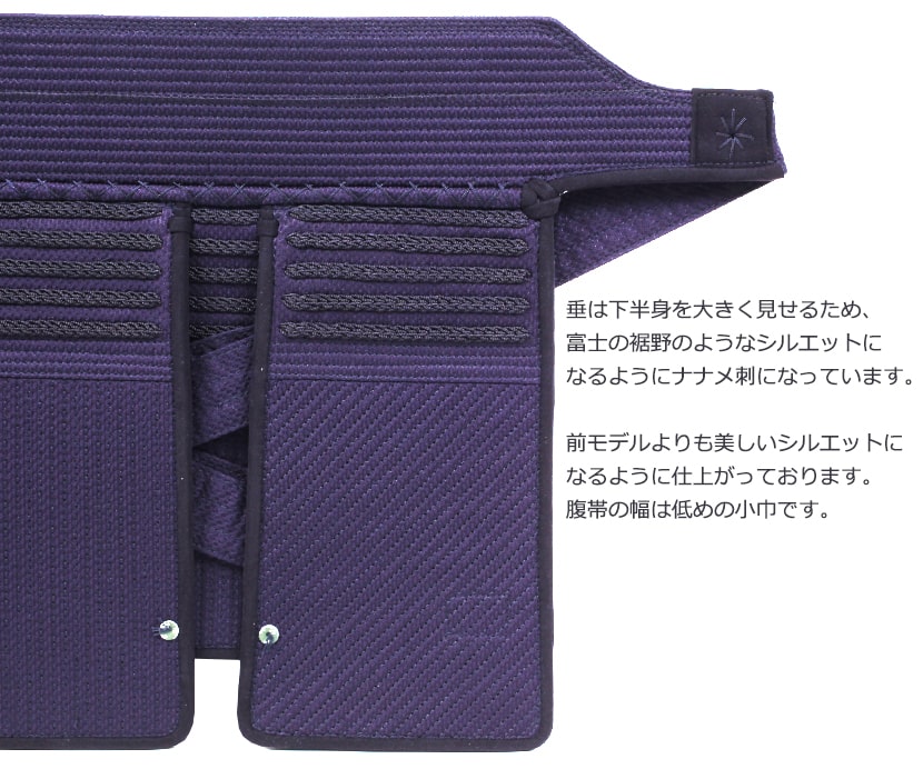 A-1αMark2 面単品