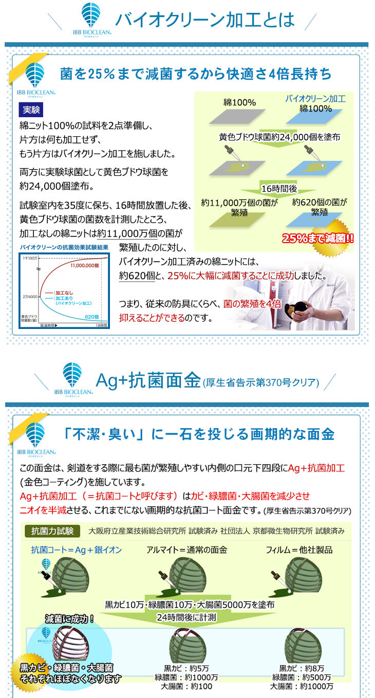『A-1αBIOCLEAN（バイオクリーン）』5ミリテトニット剣道防具セット