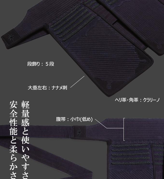 A-1α剣道防具セット