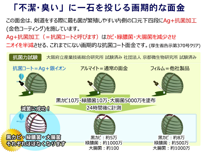 源天6ｍｍ織刺防具セット