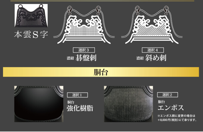 「峰謹製」６ｍｍ織刺剣道防具