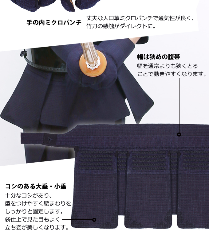 6mmCS軽量実戦型防具特練Z(面・甲手・垂３点セット)