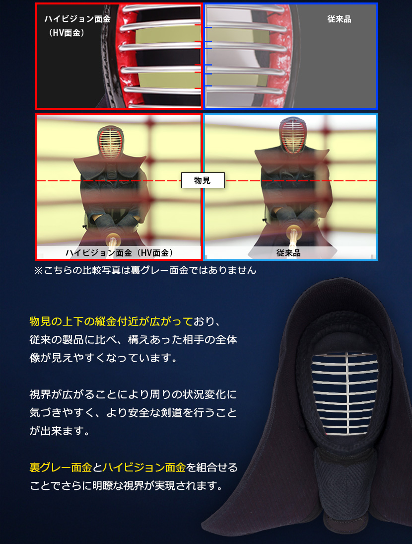 A-1αMark2 面単品