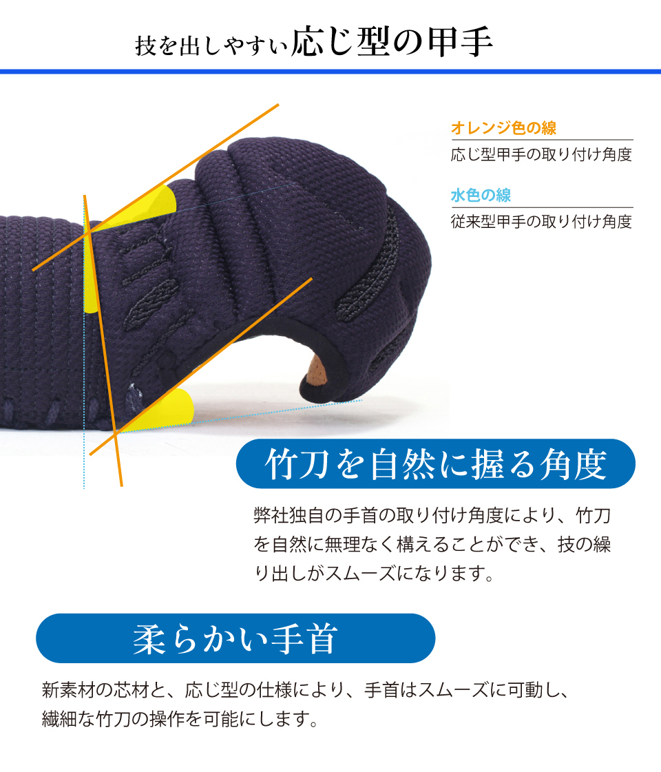 VIXIA「道」6㎜バイオメッシュ甲手