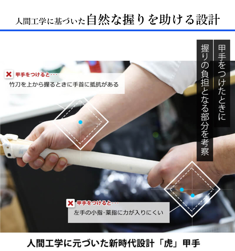 VIXIA「虎」6㎜バイオメッシュ甲手