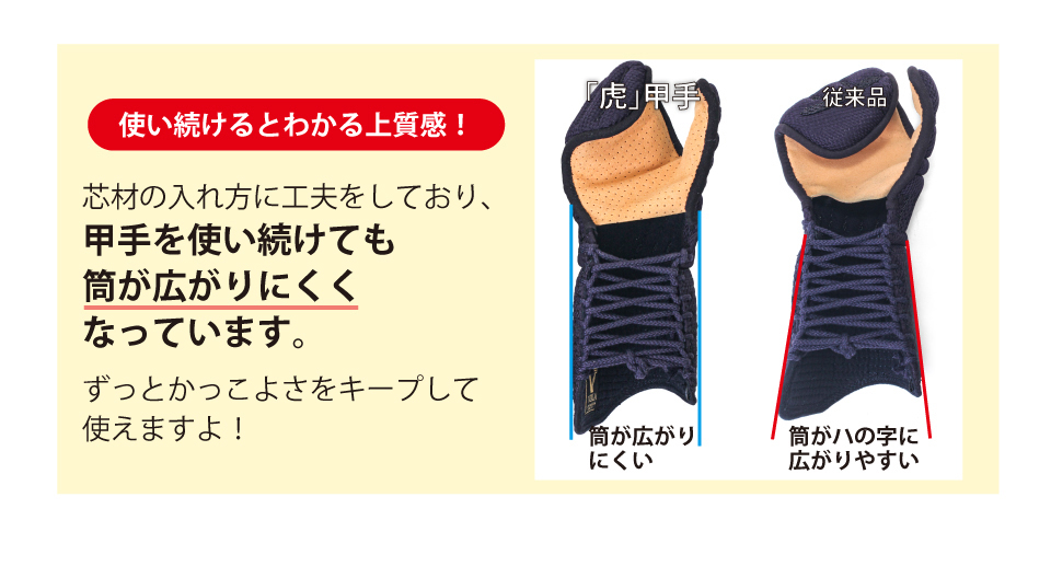 VIXIA「虎」6㎜バイオメッシュ甲手