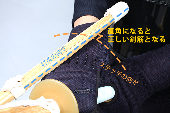 「求道」6㎜織刺トルネードステッチ甲手