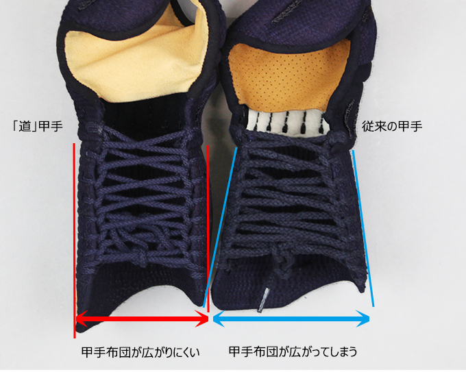 「道」6㎜織刺甲手