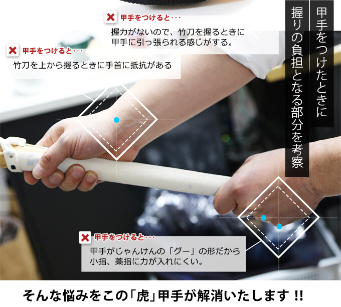 「虎」甲手頭五段飾り6㎜織刺甲手