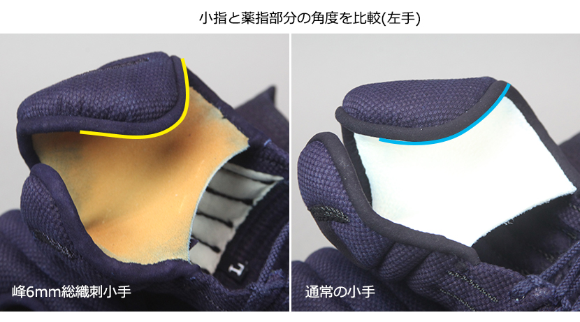 「峰」6㎜総織刺甲手