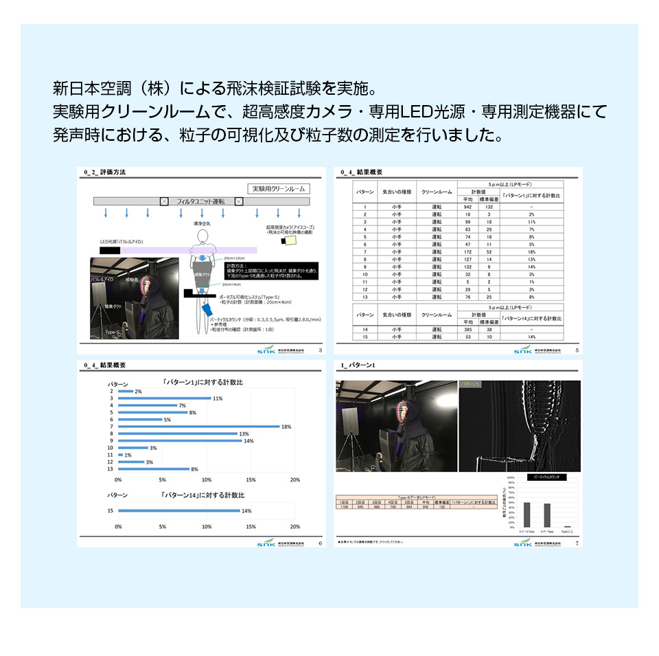 スポーツマスク ISG97 夏用モデル 冷感仕様