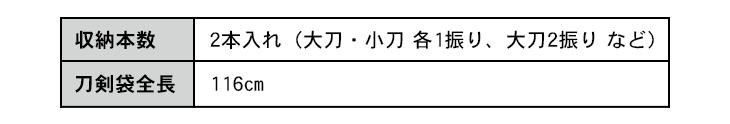 合皮製刀剣キャリングバッグ 二本入 【刀剣袋・居合】