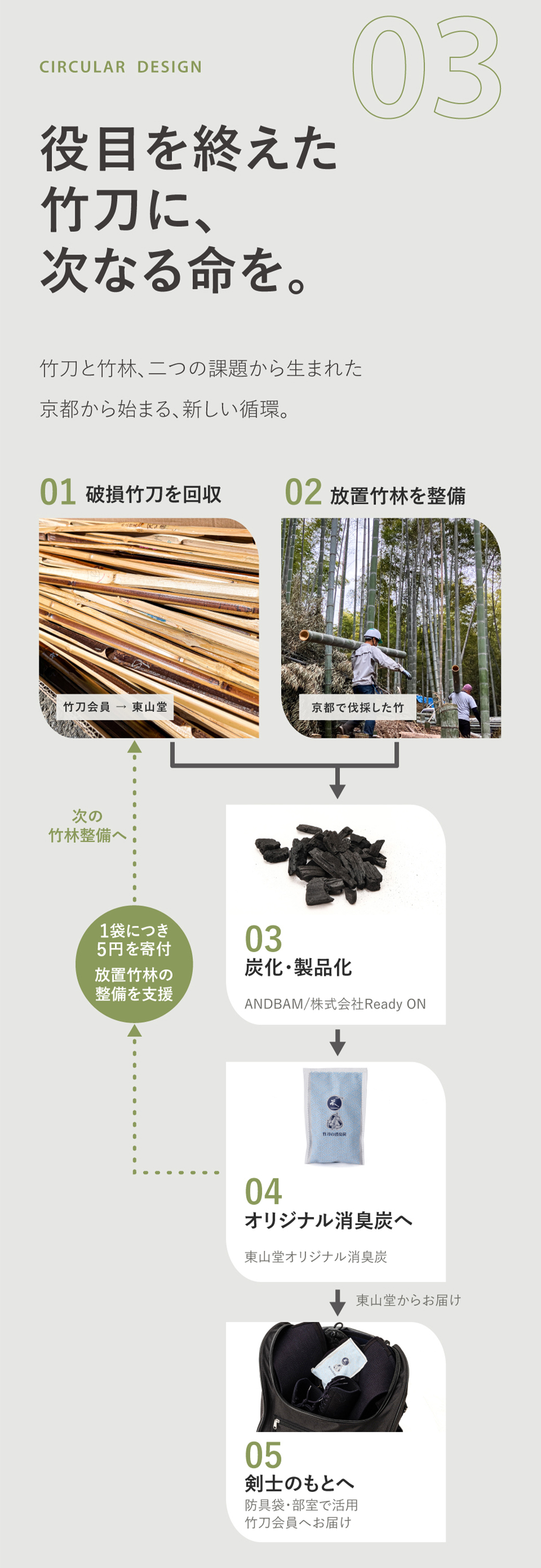 竹刀 UPSYCLE　PROJECT