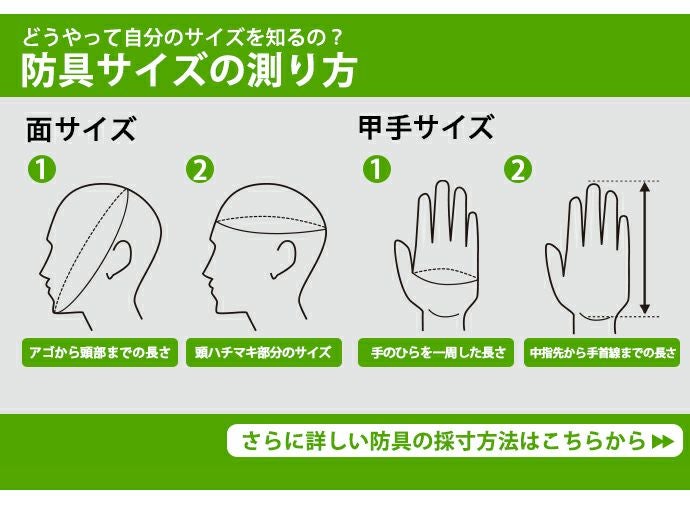 【防具セレクト対象商品】「源龍」3ミリ人工革フィットステッチ防具 胴【ﾐｼﾝ刺･機械刺】