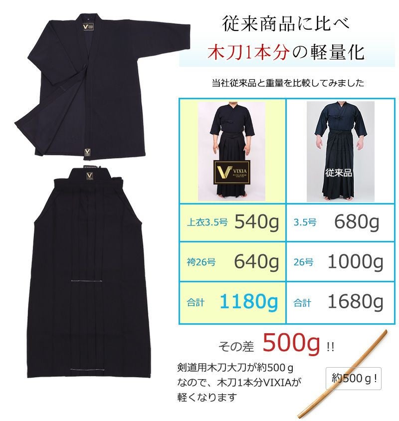 VIXIA(ヴィクシア)剣道着袴セット【剣道着・剣道衣・剣道袴】 | 剣道