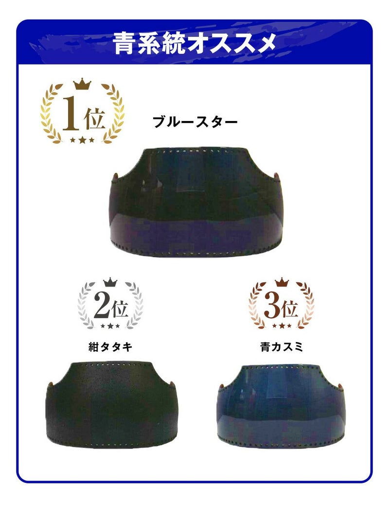 A-1αバイオクリーンMark2 胴　変わり塗り青系統