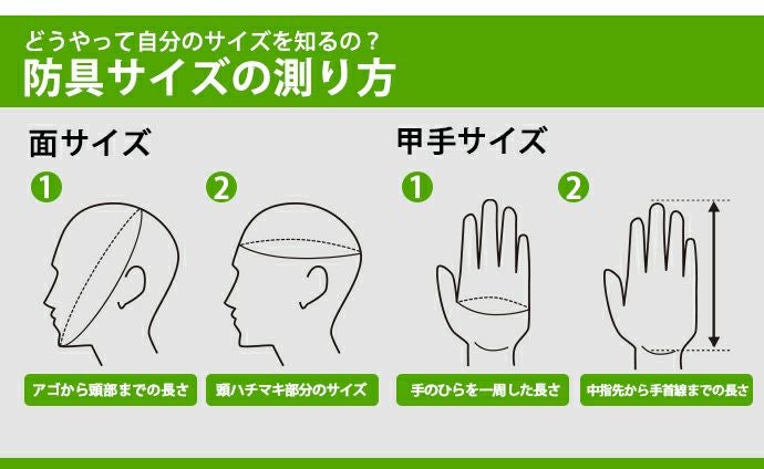 面のサイズ 測り方 剣道防具(面・甲手)のサイズの採寸方法 | 剣道防具工房 源