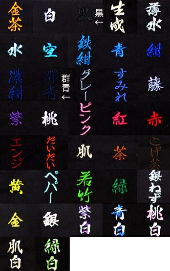 武州正藍染紺一重『碧スーパー』【剣道具・剣道着】