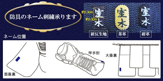 峰謹製(みねきんせい)」8mm紺鹿革 甲手単品【小手・ﾐｼﾝ刺・機械刺