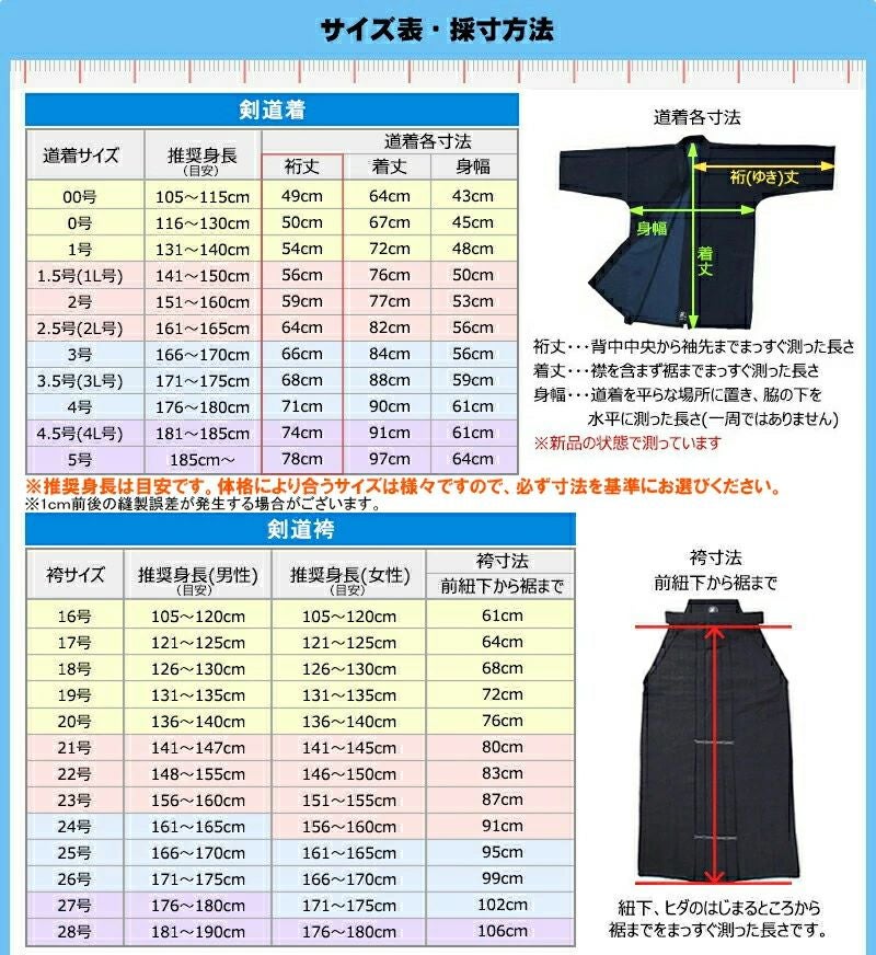 2WAY剣道防具キャリー+織刺風ジャージ剣道着・上製テトロン剣道袴【防具袋・剣道着・剣道衣・剣道袴セット】