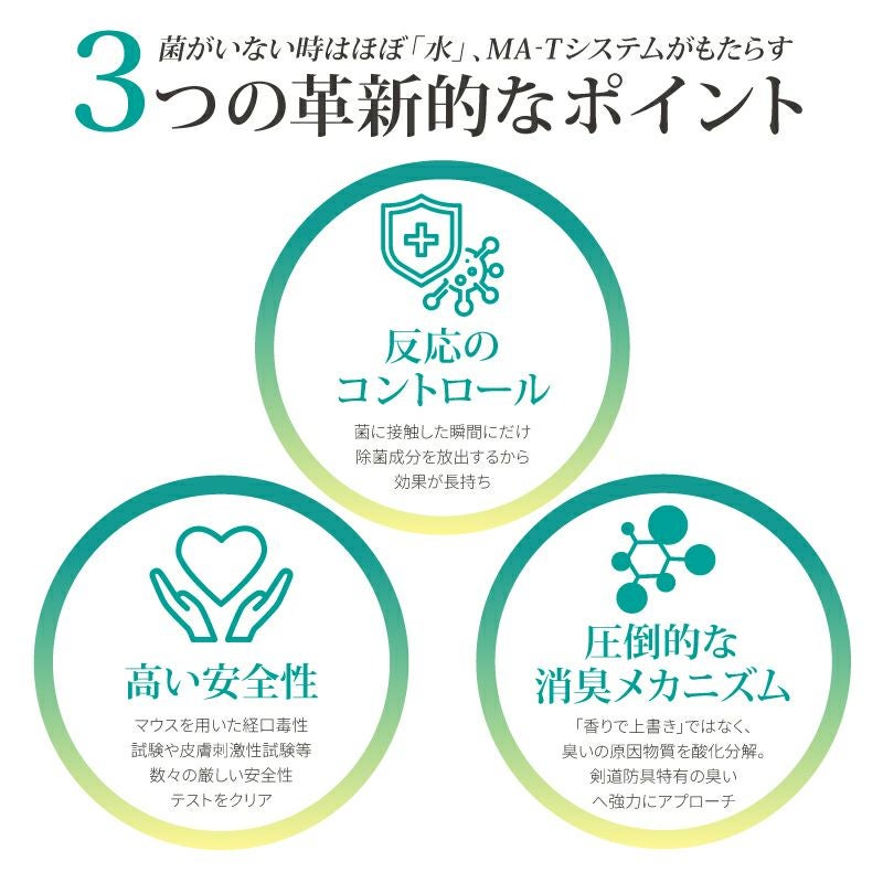  [販売記念特価]剣道防具用除菌消臭水 「Aqua Create -アクアクリエイト-」 280ml