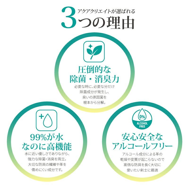  [販売記念特価]剣道防具用除菌消臭水 「Aqua Create -アクアクリエイト-」 280ml