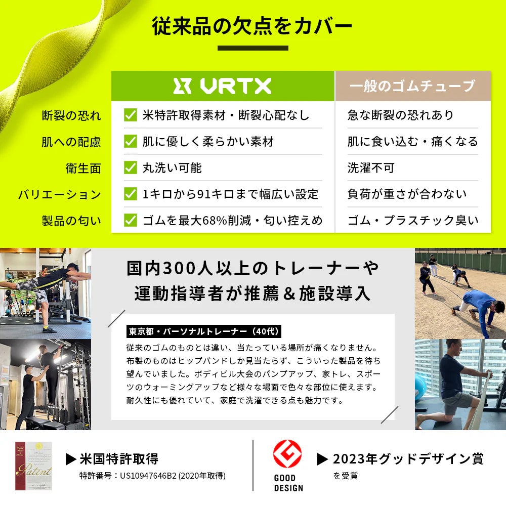 VRTX フィットネスバンド MESH BAND | 剣道防具工房「源」